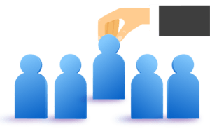 Employee Termination Processes