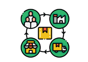 Supply Chain Management