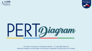 PERT Diagram