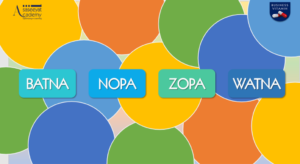 Negotiations:  BATNA – NOPA – ZOPA – WATNA