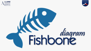 Fish Bone Diagram