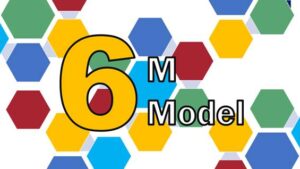 Six M Model