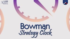 Bowman Strategy Clock