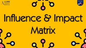 Influence and Impact Matrix