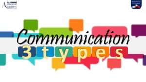 Communication:  3 Types