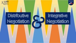Distributive & Integrative Negotiation