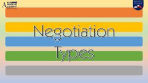 Negotiations Types