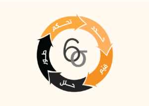 DMAIC ستة سيجما