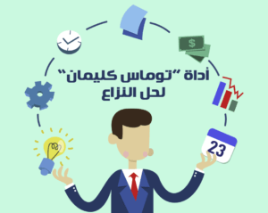 أداة “توماس كليمان” لحل النزاع