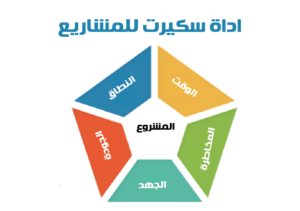 أداة “سكيرت” للمشاريع