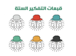 قبعات التفكير الستة